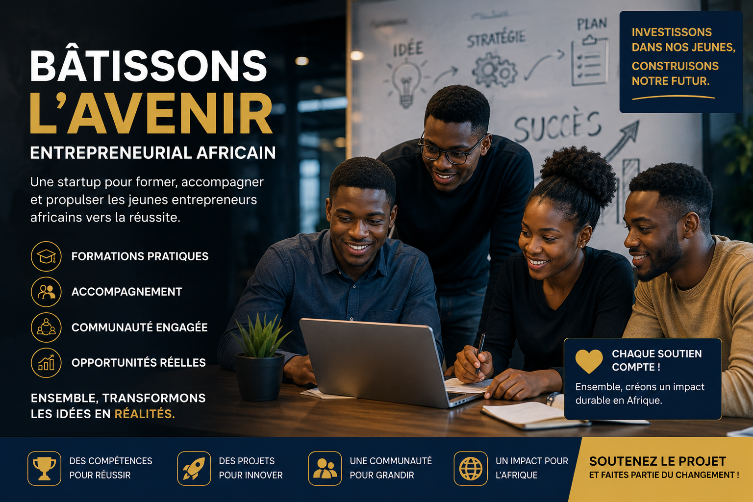 Aide pour financer ma START-UP